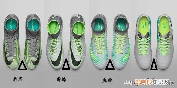 如何选择足球鞋
