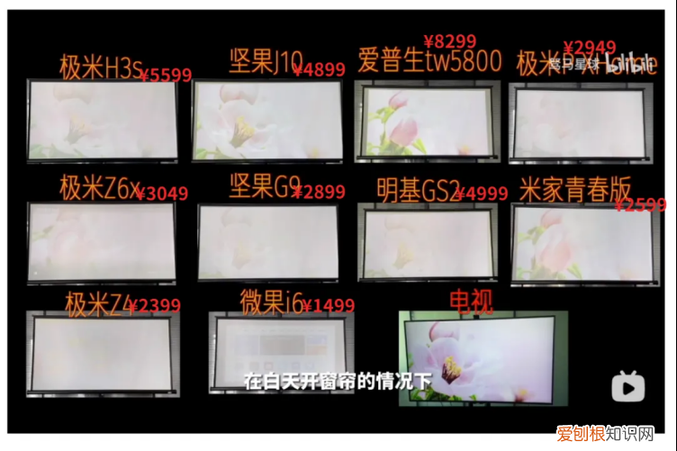 家用投影仪选购攻略