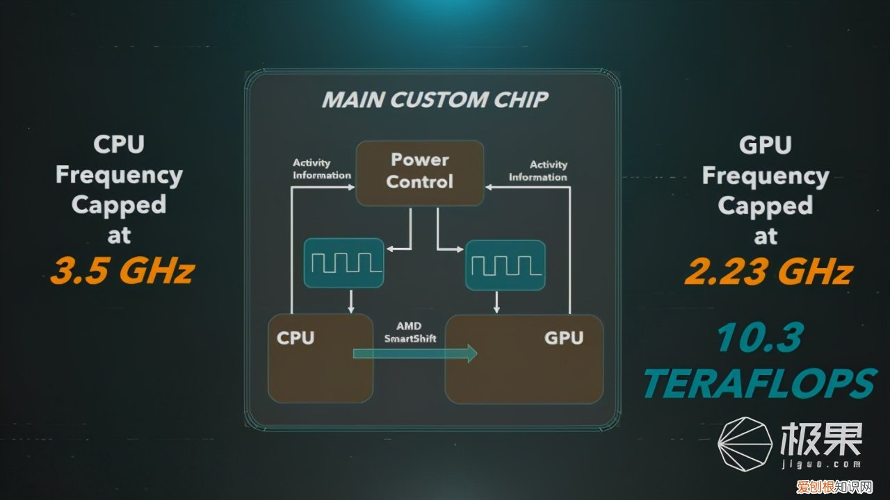 ps5国行怎么样值得入手吗