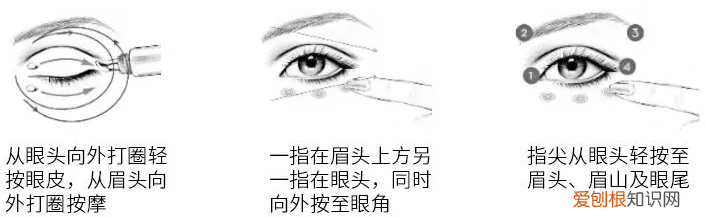 法国hr赫莲娜眼霜怎么样 评测体验分享