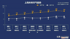 秋衣秋裤什么牌子好