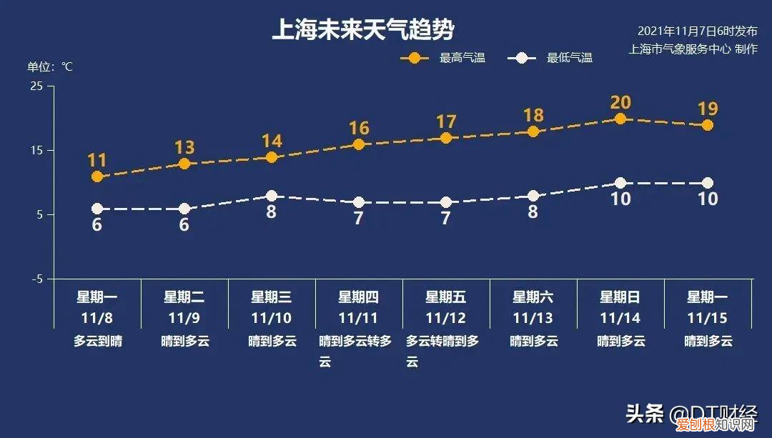 秋衣秋裤什么牌子好