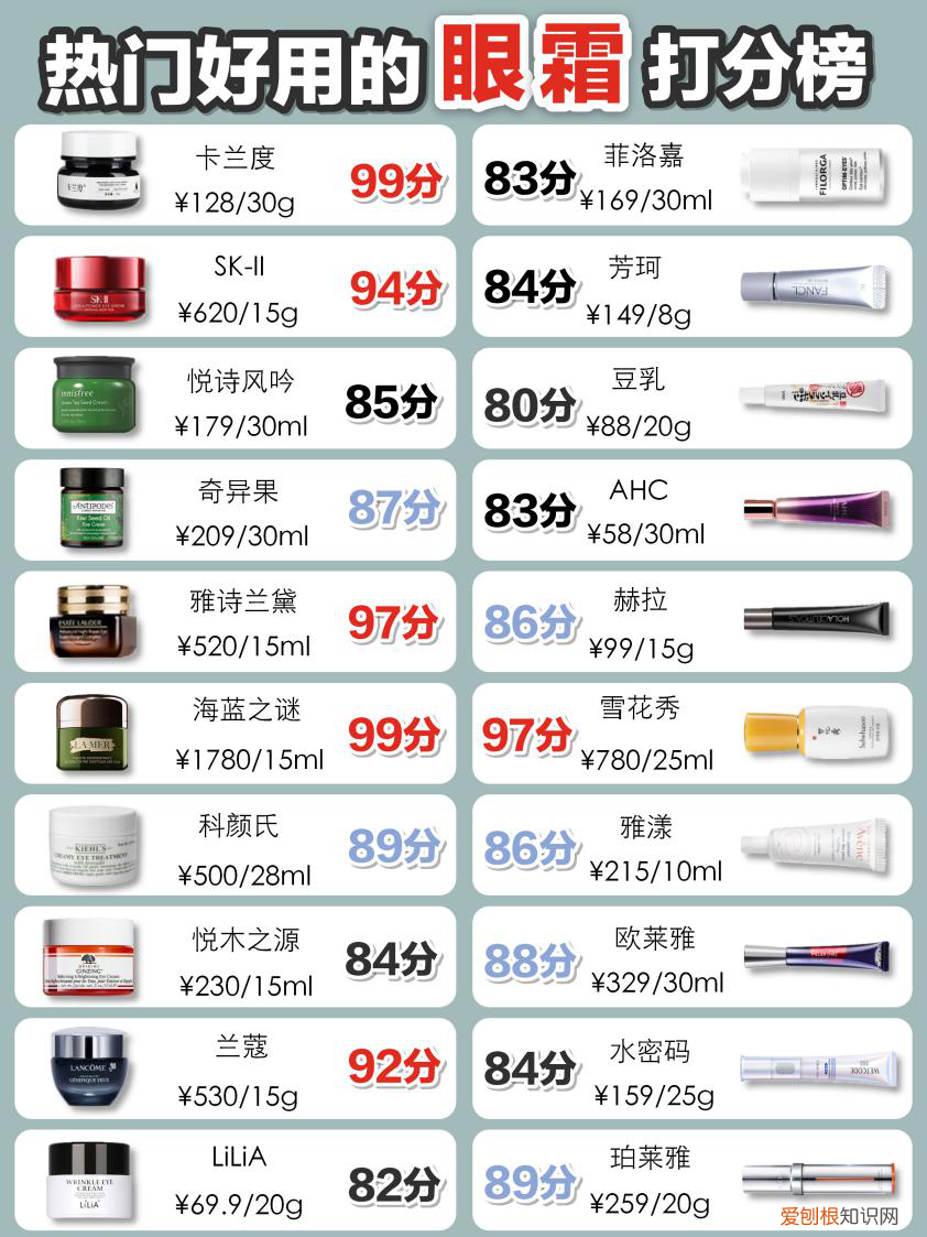 去眼袋的眼霜哪个牌子的效果好