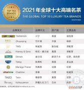 高端茶叶品牌有哪些