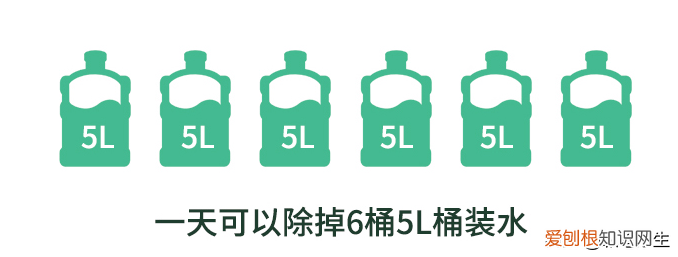 松下F-60C1YXC除湿机怎么样