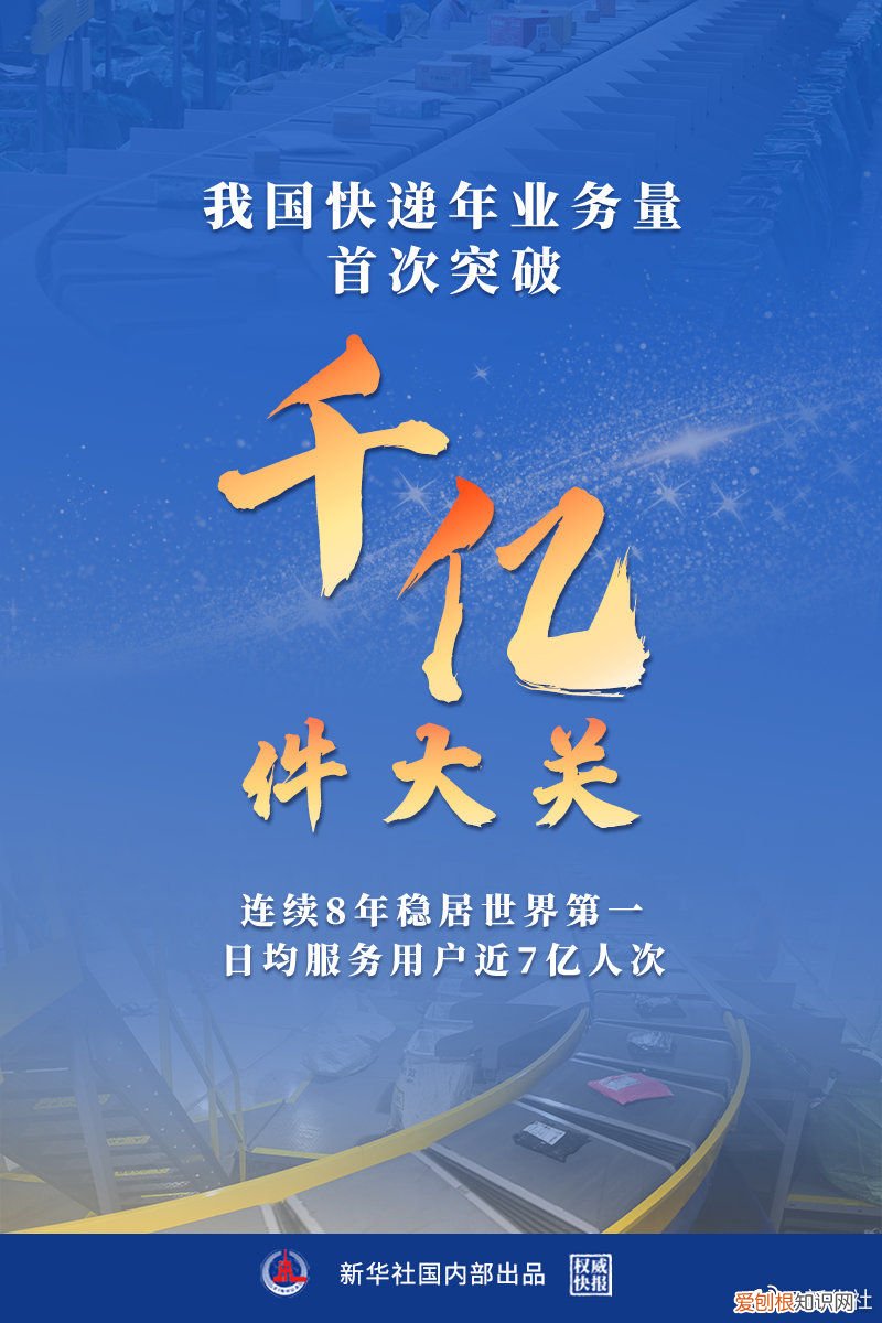 中国快递年业务量首次突破千亿件大关