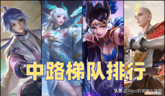 王者荣耀中单英雄排名