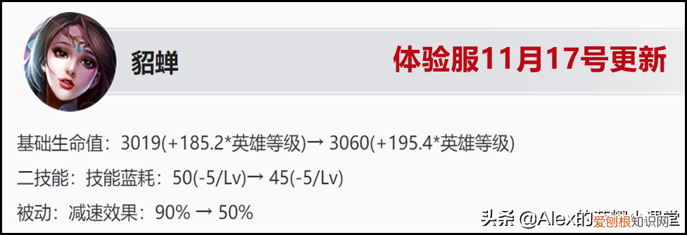 王者荣耀中单英雄排名
