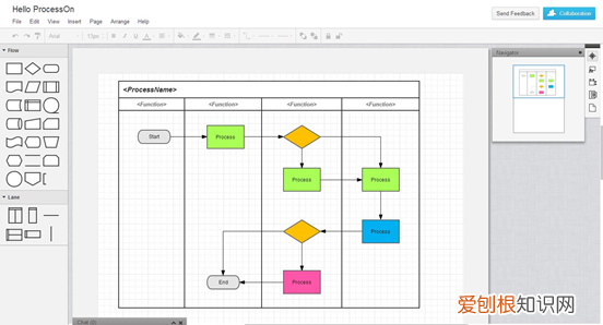 网络图绘制软件哪个好用？