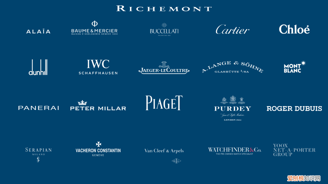 3万左右男士手表推荐