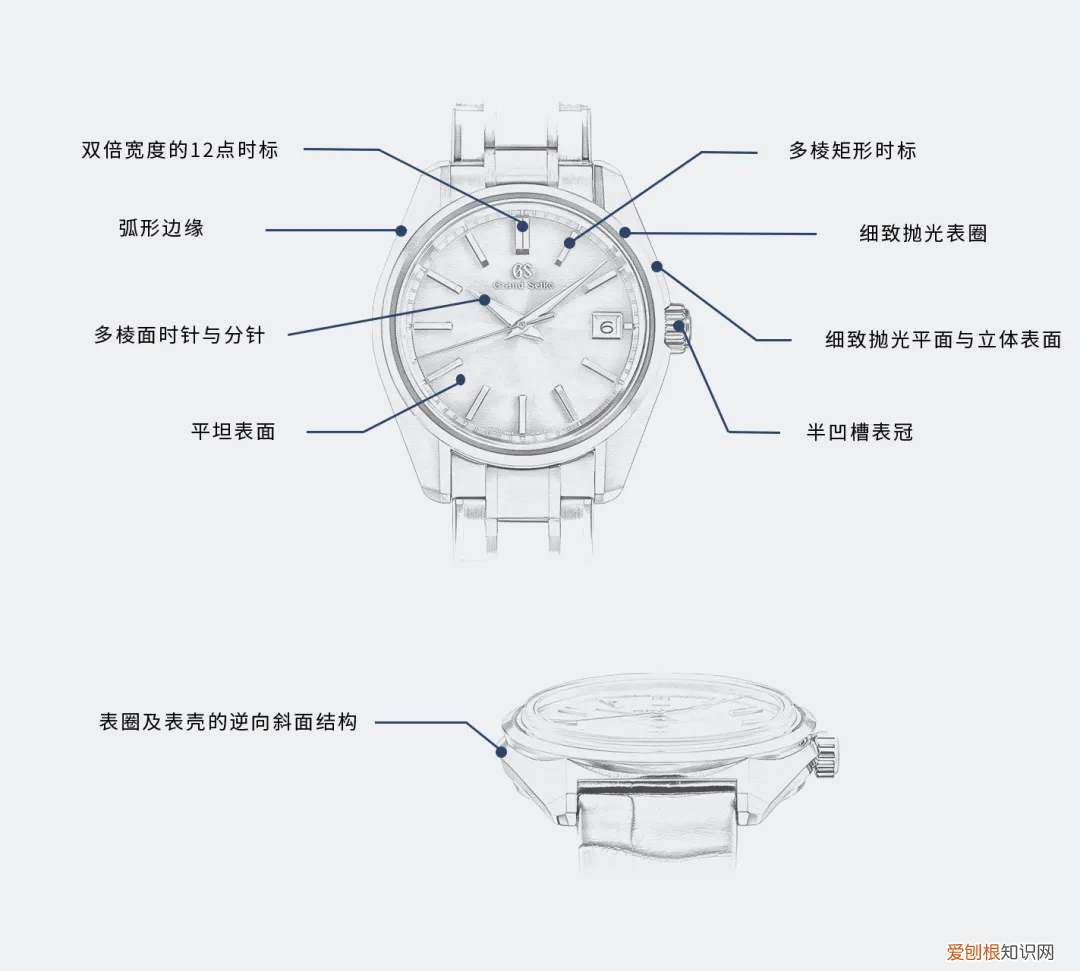 3万左右男士手表推荐
