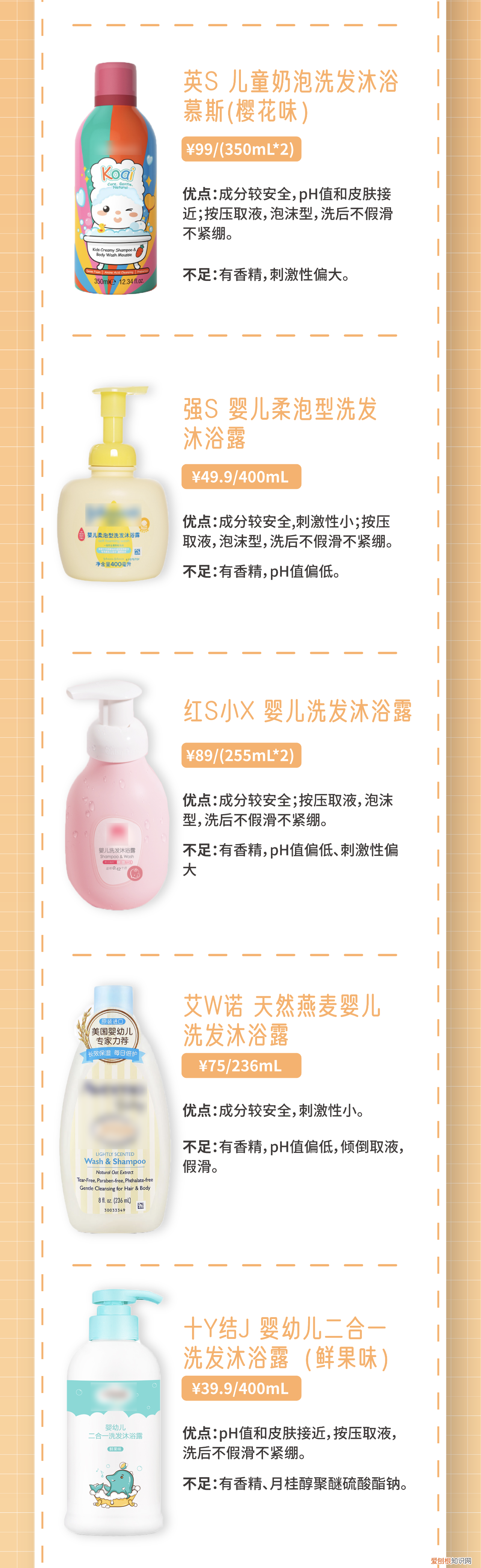 儿童沐浴露哪个品牌好?