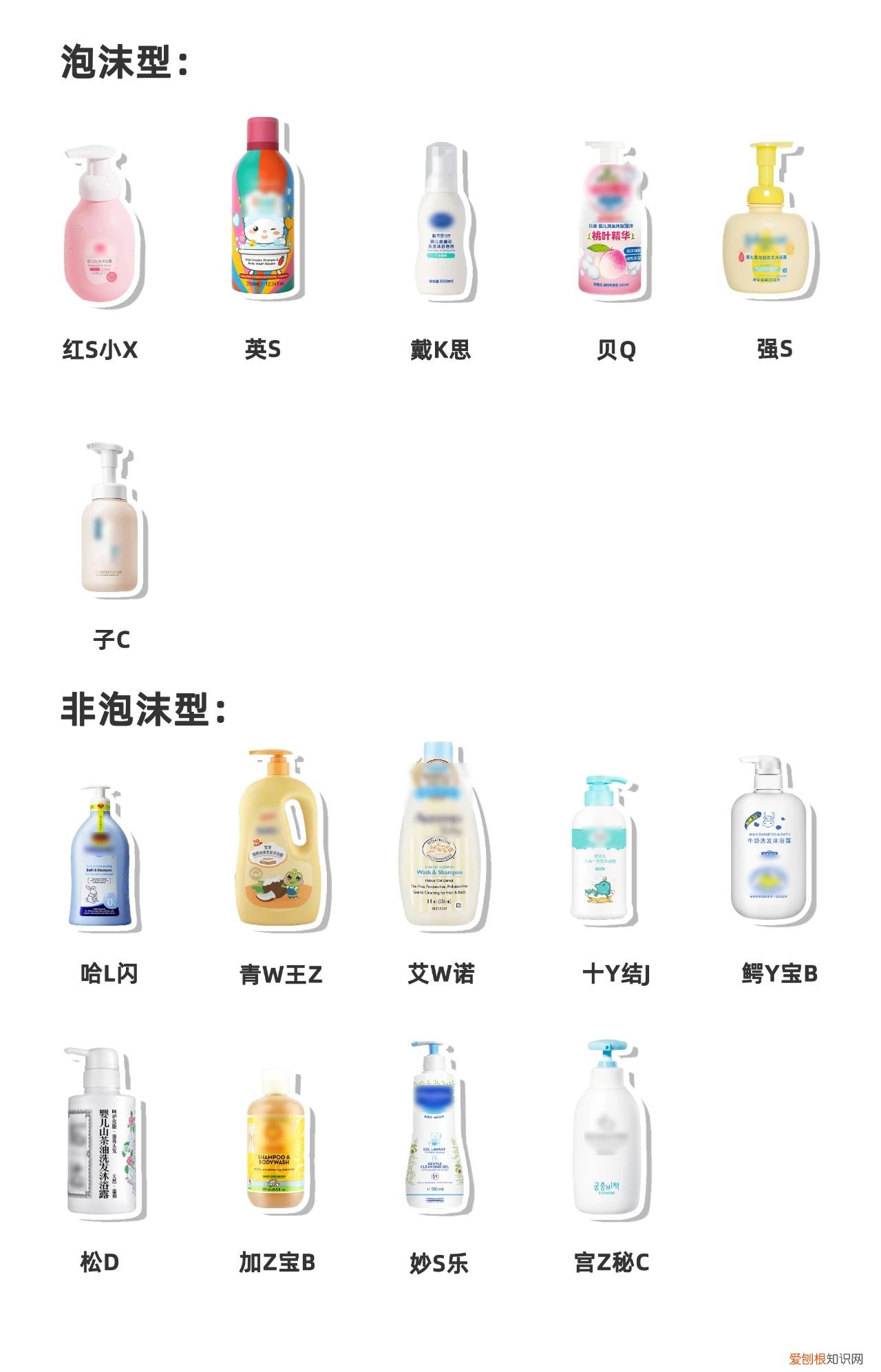 儿童沐浴露哪个品牌好?