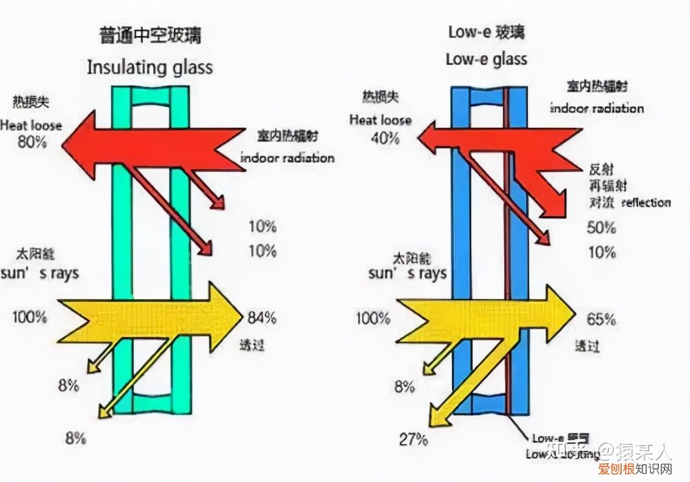 凯度和老板蒸烤一体机哪个好，评测哪款性价比更高？