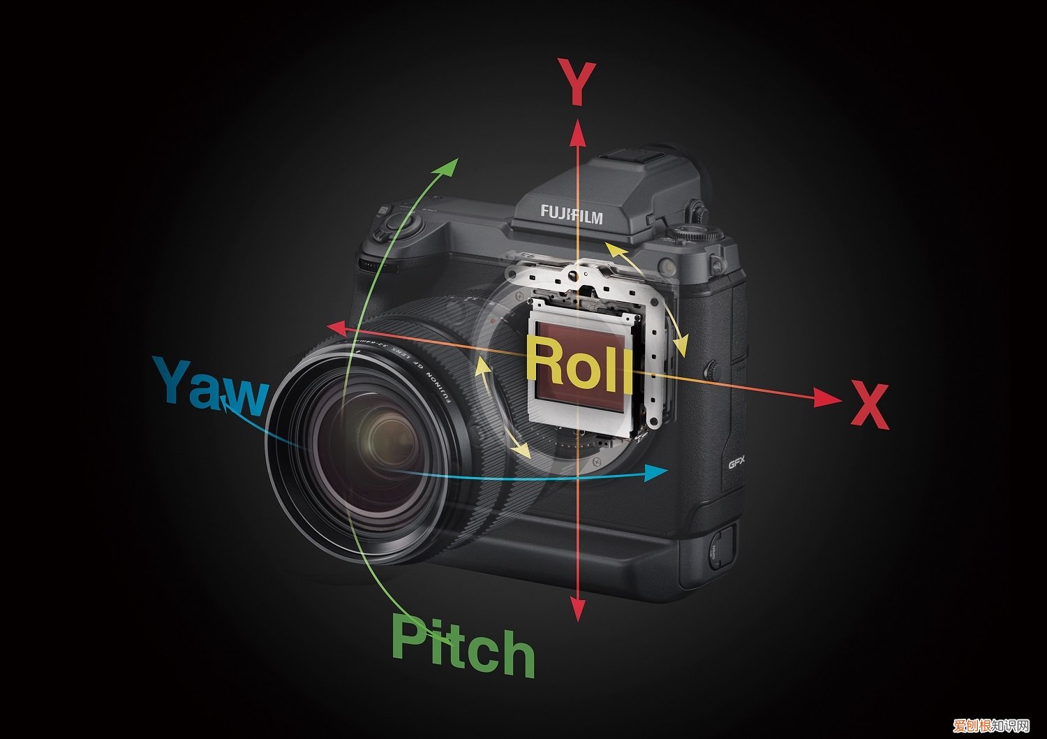 富士相机怎么样?最新几款富士中画幅相机推荐