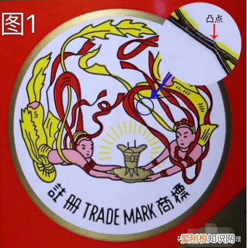 如何鉴别茅台酒的真假？