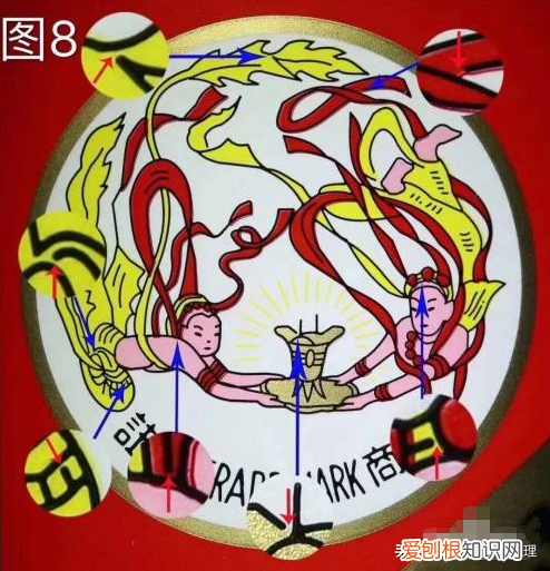 如何鉴别茅台酒的真假？