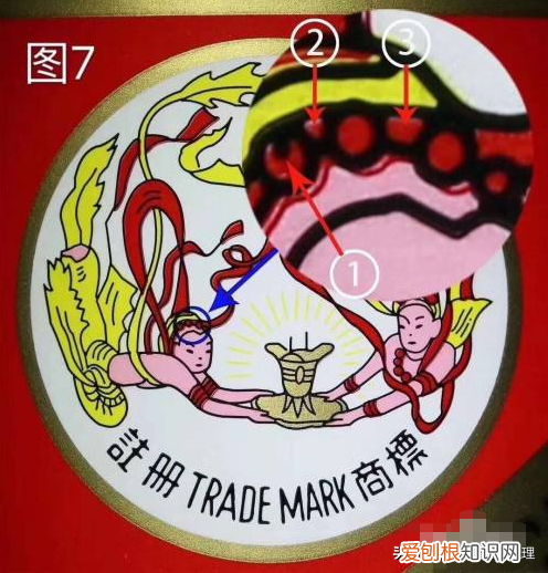 如何鉴别茅台酒的真假？