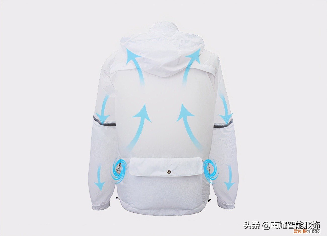 什么是空调服?空调服的效果怎么样?