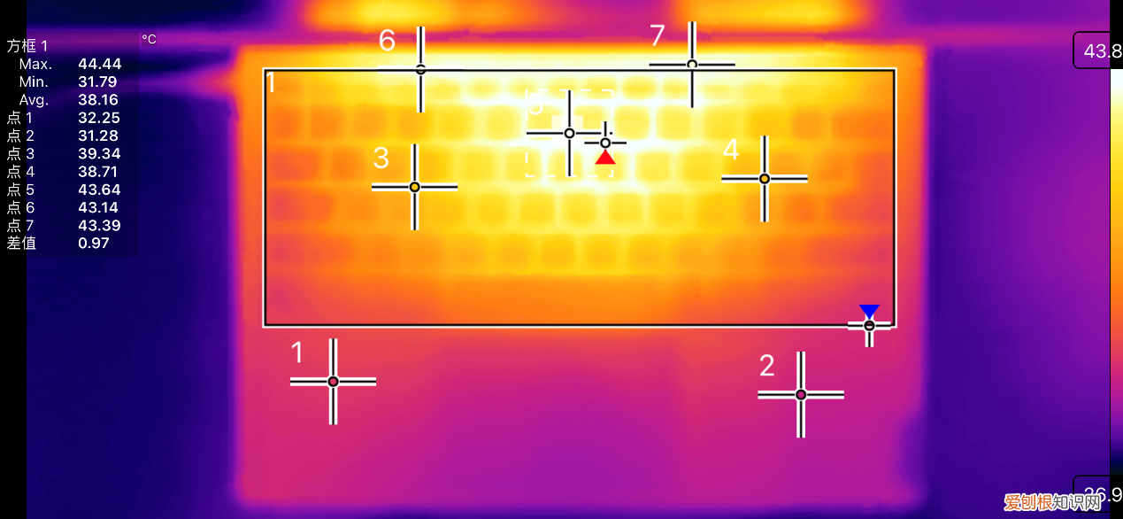联想yoga13s锐龙版怎么样值得买吗？