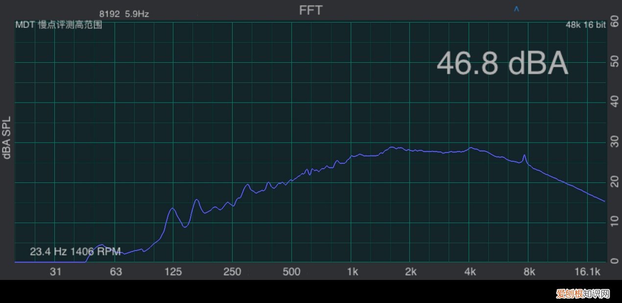联想yoga13s锐龙版怎么样值得买吗？