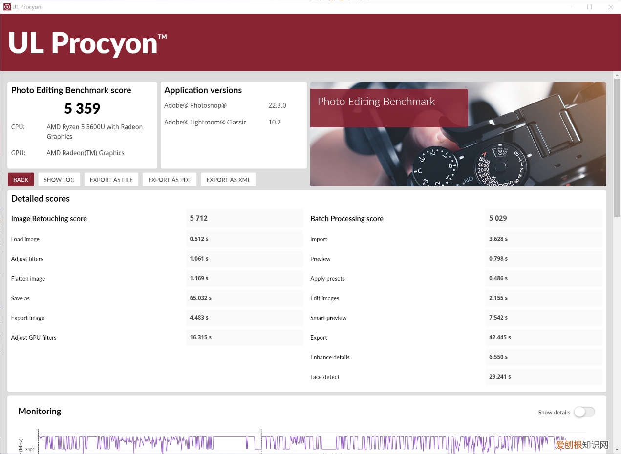 联想yoga13s锐龙版怎么样值得买吗？
