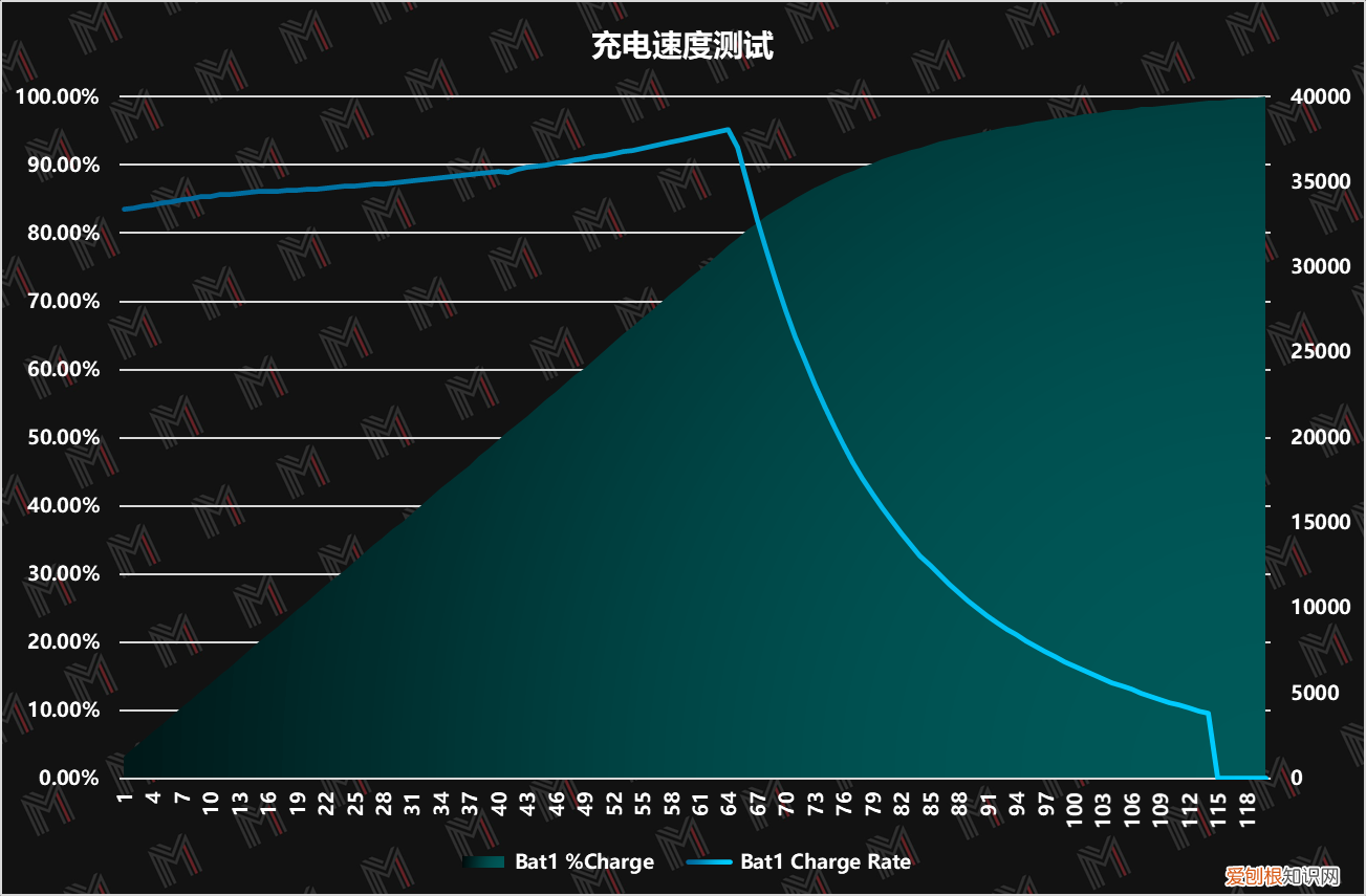 联想yoga13s锐龙版怎么样值得买吗？