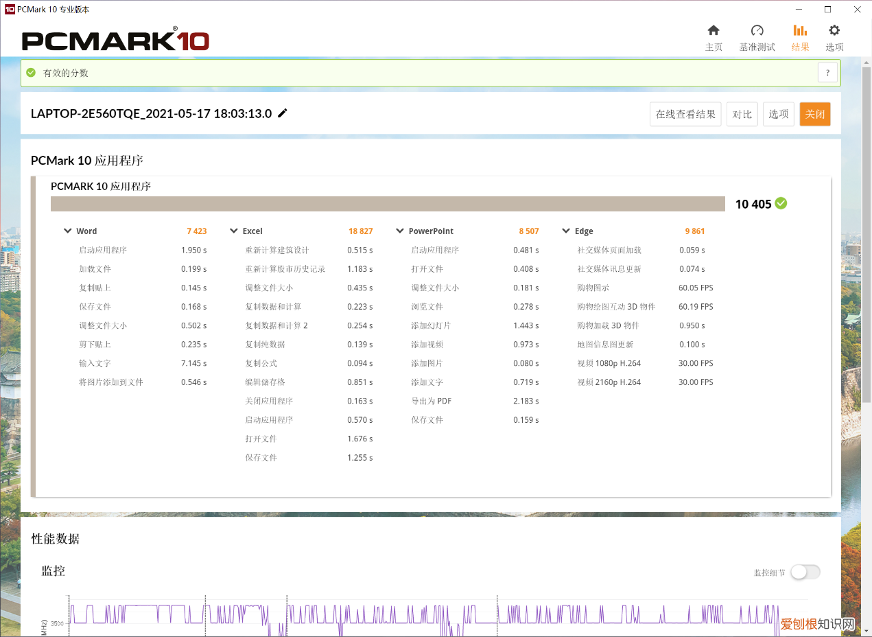 联想yoga13s锐龙版怎么样值得买吗？