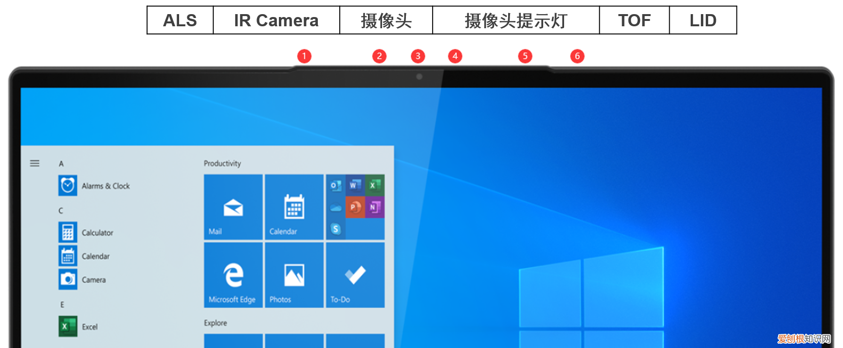 联想yoga13s锐龙版怎么样值得买吗？