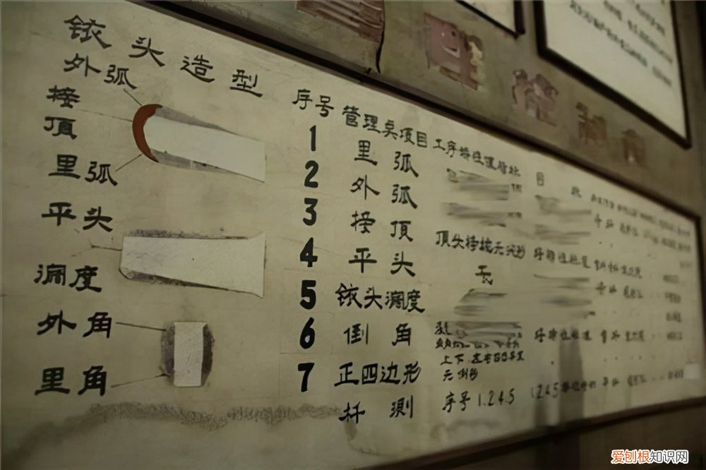 英雄钢笔为什么会衰败?