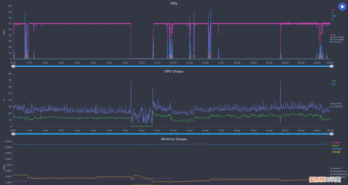 小米平板5和5pro区别对比哪个性价比高?真实用后测评体验