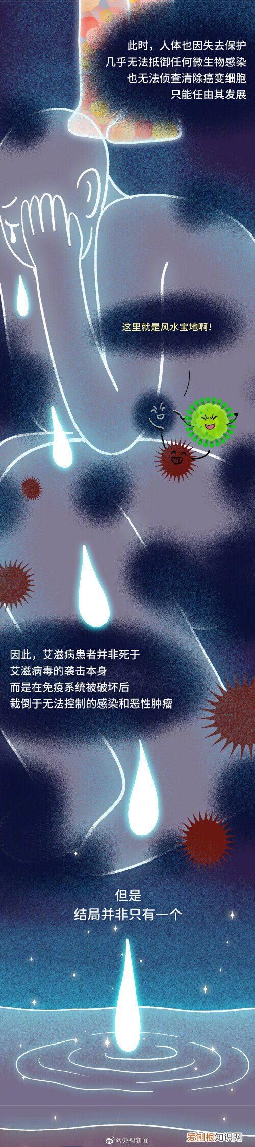 不慎接触艾滋病毒有72小时自救