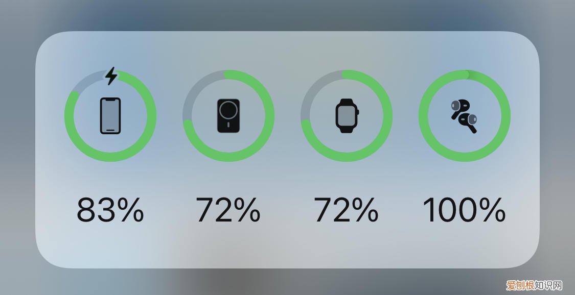 苹果MagSafe无线充电宝怎么样?