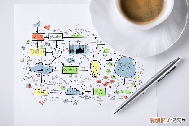 创业者的素质要求有哪些？