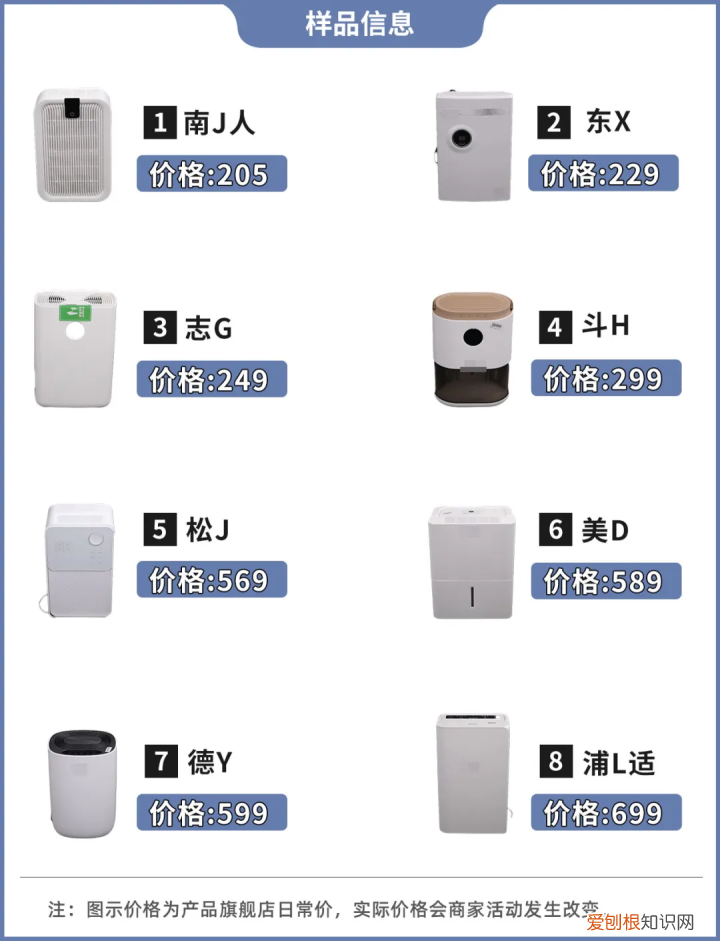 除湿机怎么选购比较好，什么牌子的好？