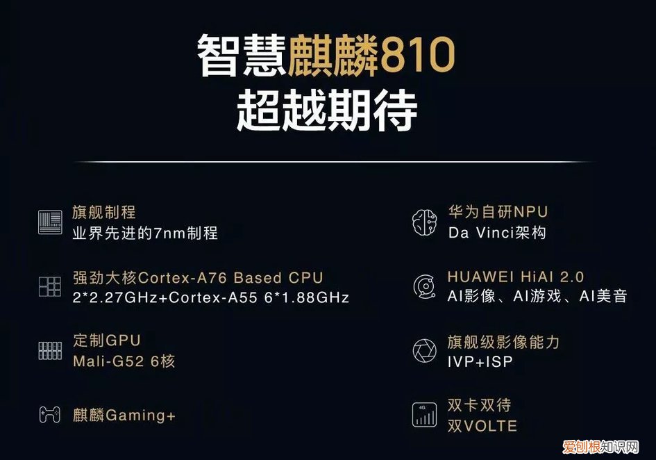 华为nova5ipro手机怎么样好不好用?参数配置详情评测分享