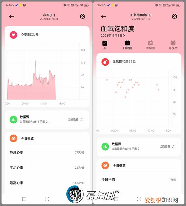红米Redmi Watch 2评测怎么样值不值得买？