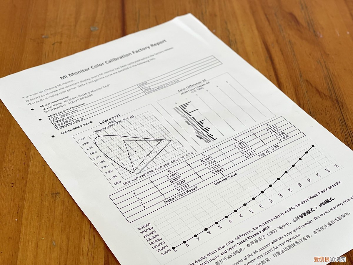 小米24.5英寸电竞显示器质量怎么样?
