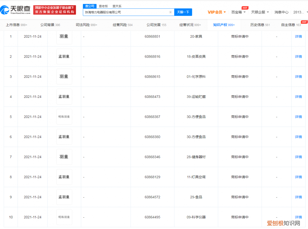 董明珠22岁秘书曾是MCN签约红人