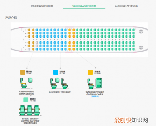空客a320哪个位置好?