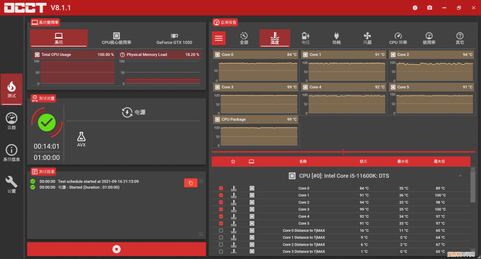 九州风神风冷散热器AK620实测分享