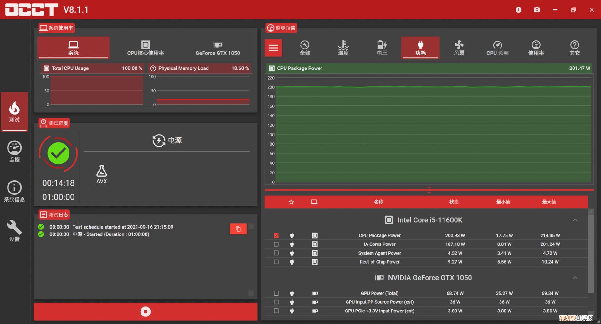 九州风神风冷散热器AK620实测分享