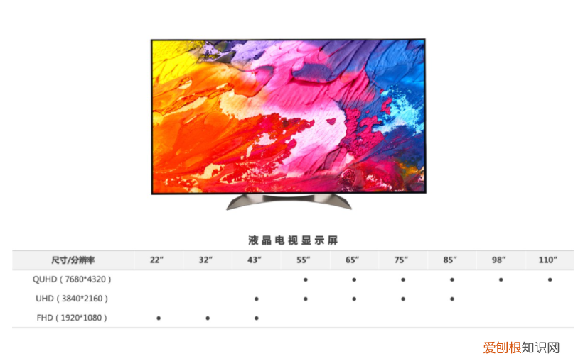 70寸液晶电视哪个品牌好质量好？