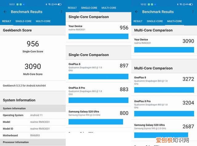 天玑1200和骁龙870哪个性能更好？真我GT Neo成两千元神机？