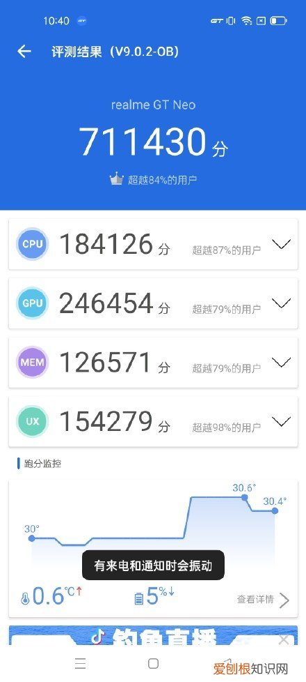 天玑1200和骁龙870哪个性能更好？真我GT Neo成两千元神机？