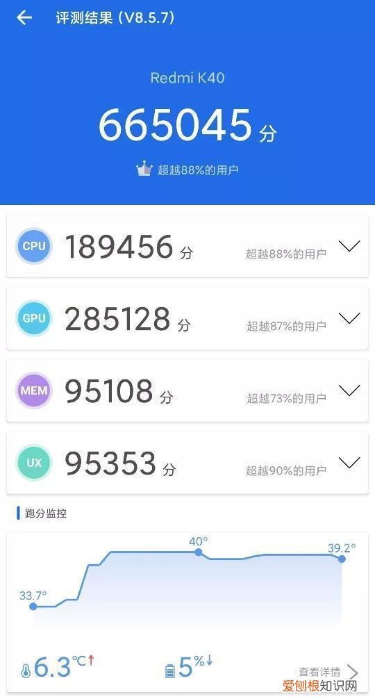 天玑1200和骁龙870哪个性能更好？真我GT Neo成两千元神机？