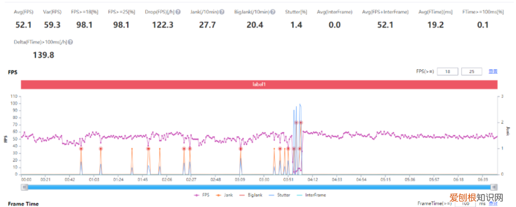 荣耀magic3pro怎么样值得买吗？