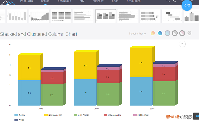 免费做图表的软件分享