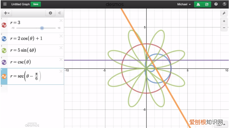 免费做图表的软件分享