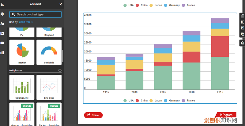 免费做图表的软件分享
